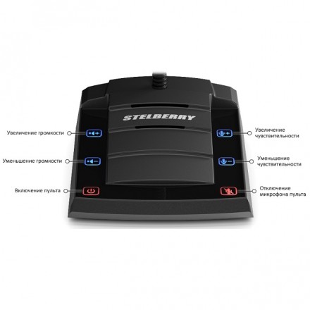 Дуплексное переговорное устройство «клиент-кассир» Stelberry S-401