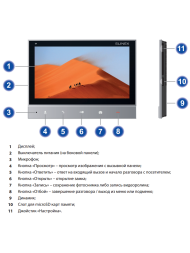 Видеодомофон Slinex SK 7 Cloud WiFi с антивандальной панелью
