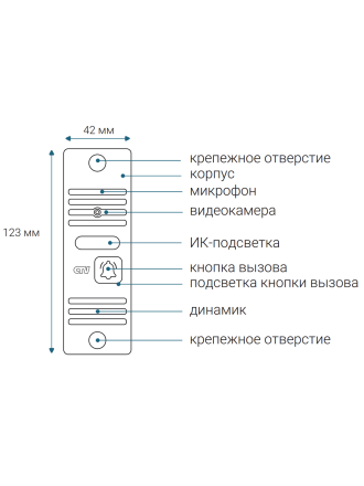 Комплект видеодомофона CTV-DP3702 Gamma