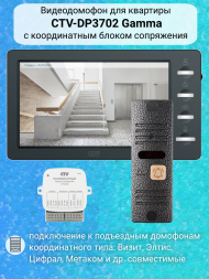 Комплект видеодомофона CTV-DP3702 Gamma с координатным блоком сопряжения