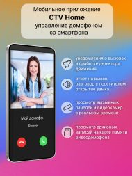 Видеодомофон CTV-M5121 Q с кодовой панелью и электромеханическим замком