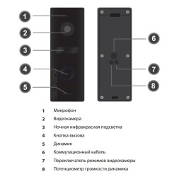Комплект видеодомофона Slinex SM-07N Cloud WiFi с вызывной панелью ML-17HD