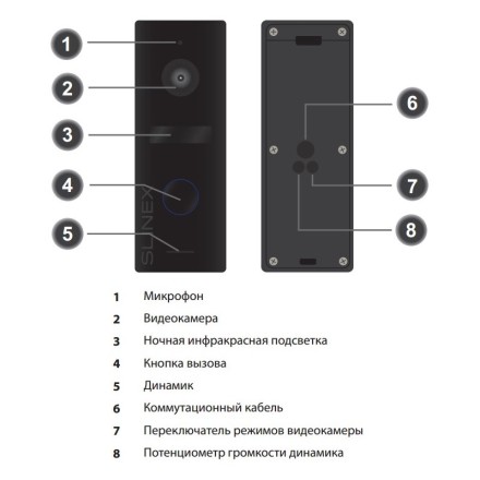 Комплект видеодомофона Slinex SM-07N Cloud WiFi с вызывной панелью ML-17HD