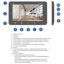 Комплект видеодомофона Slinex SM-07N Cloud WiFi с вызывной панелью ML-17HD