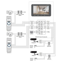 Комплект видеодомофона Slinex SM-07N Cloud WiFi с вызывной панелью ML-17HD