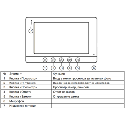 Монитор видеодомофона Tantos Like HD Wi-Fi