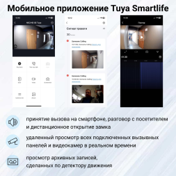 Комплект видеодомофона Tantos Stark HD SE WiFi Tuya с вызывной панелью Triniti HD